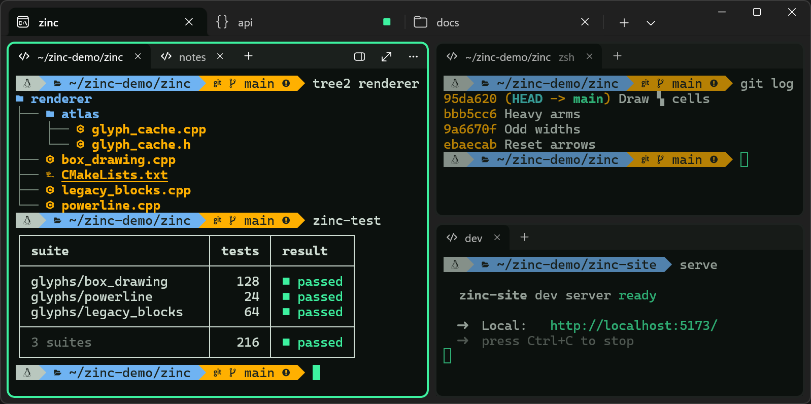 Zinc with panes as cards: a focused card with a Powerline prompt, a file tree and a box-drawn test summary, beside two smaller cards with a git log and a dev server. Three workspaces run along the top, and one has a green mark because its command finished.
