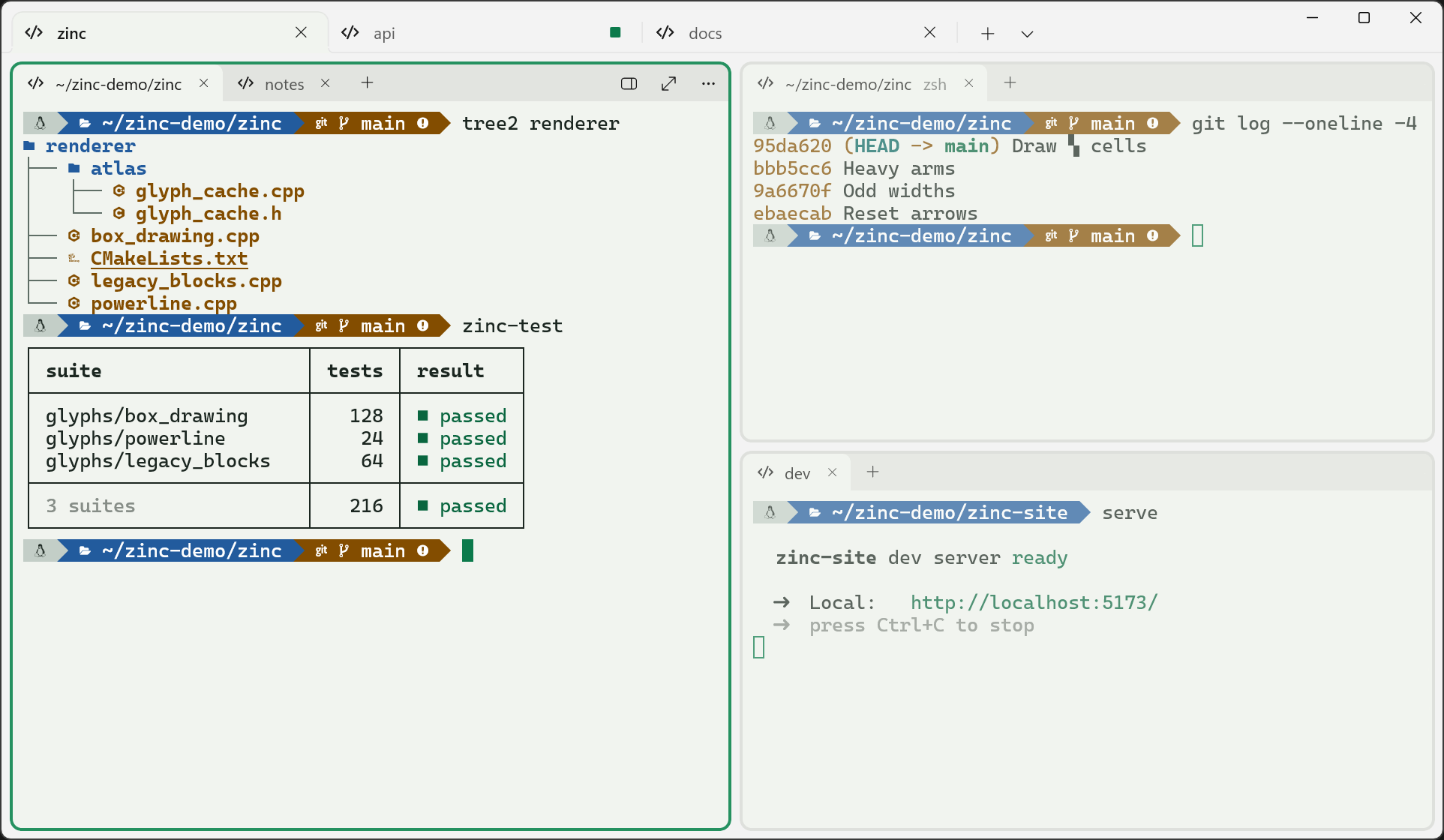Zinc with panes as cards: a focused card with a Powerline prompt, a file tree and a box-drawn test summary, beside two smaller cards with a git log and a dev server. Three workspaces run along the top, and one has a green mark because its command finished.