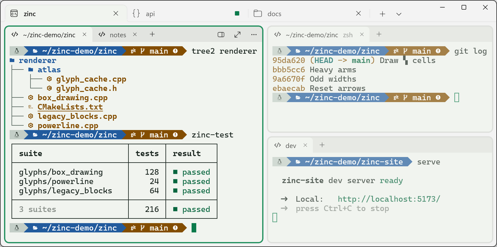 Zinc with panes as cards: a focused card with a Powerline prompt, a file tree and a box-drawn test summary, beside two smaller cards with a git log and a dev server. Three workspaces run along the top, and one has a green mark because its command finished.